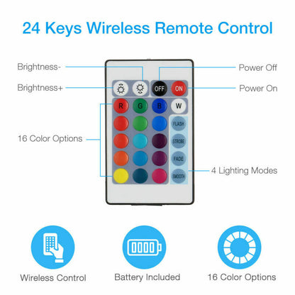 Transform Your Space with Vibrant Ambiance! 🌈📺 Elevate Your TV and Computer Experience with our 4x50CM USB 5V RGB LED Strip Background Light Remote Kit. 🎉